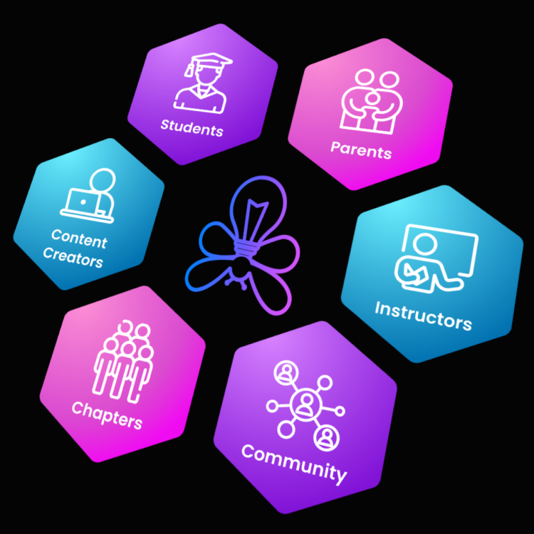 Hexagon Ecosystem Skewed with Updated Logo WIDE
