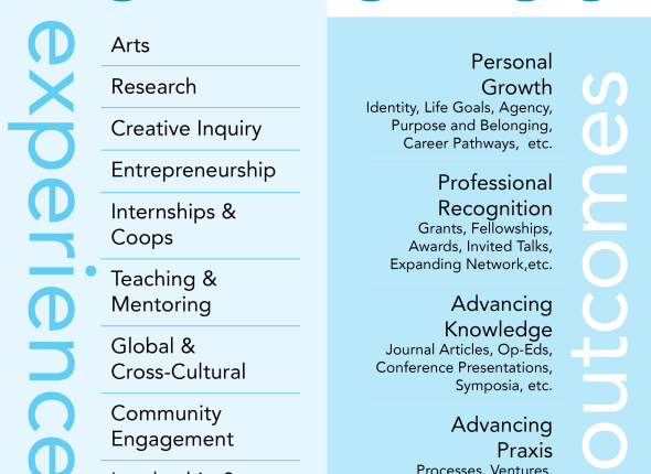 portfolio students new